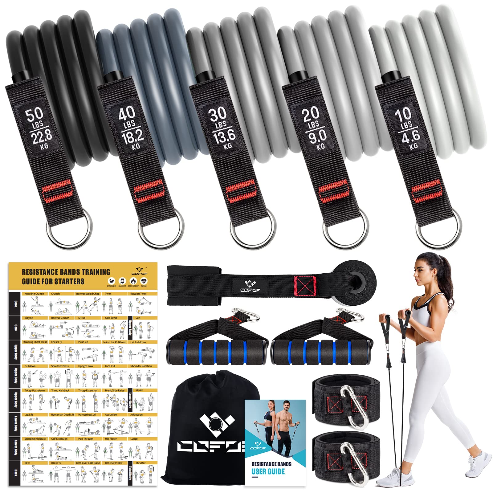 Resistance Bands with Handles for Women, 5 Level Exercise Bands Workout Bands for Physical Therapy, Yoga, Pilates, Door Anchor, Storage Pouch